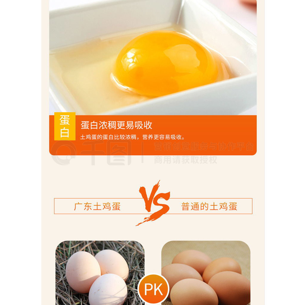 电商淘宝饮食橙色土鸡蛋详情页设计指南